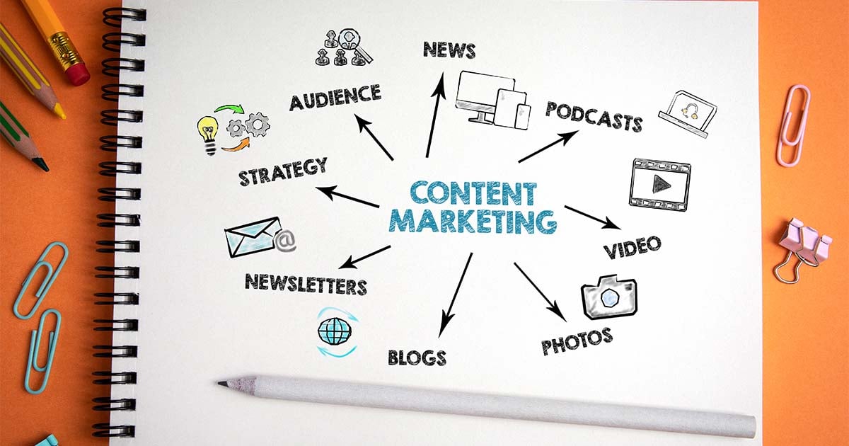Guida-content-marketing